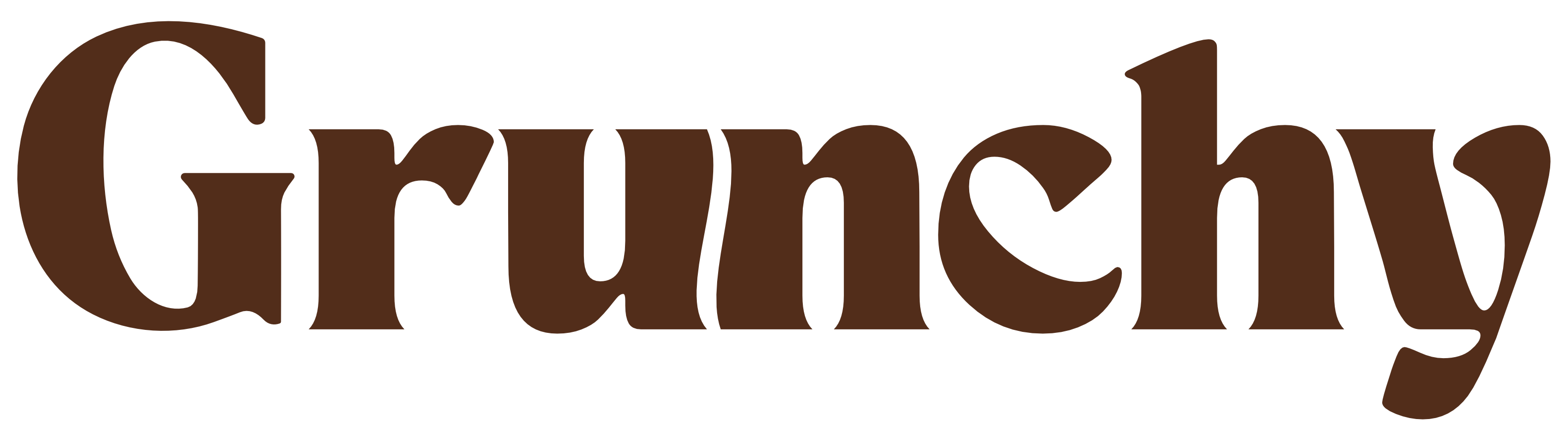 Grunchyshop